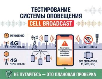 Preview of Без паники! 15 октября с 11.00 будет проводиться проверка системы оповещения Cell Broadcast